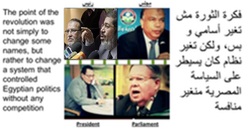 NDP katatni Mubarak Morsi Soroor