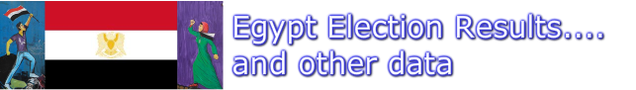 Egypt Data Blog